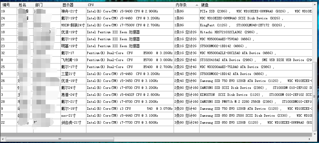 C#编写软件怎样删除dataGridView的第一列？插图(1)