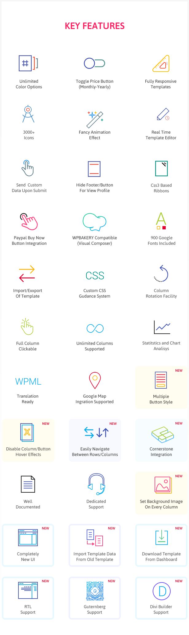 ARPrice v4.2（已汉化） – WordPress 定价表插件插图(1)