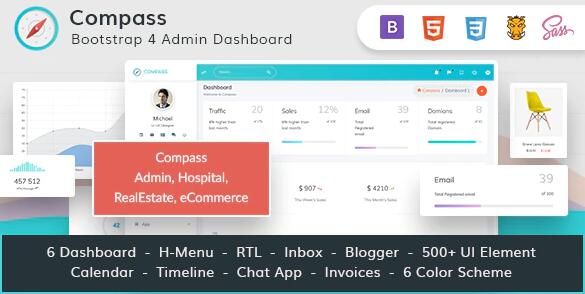 Compass Bundle v1.7.0 – HTML5 + CSS3标准模板插图