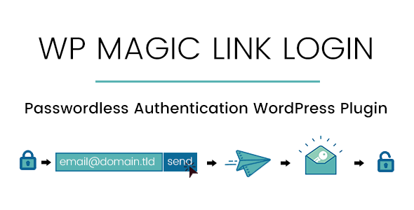 WP Magic Link Login v1.5.8 – WordPress登录保护插件插图