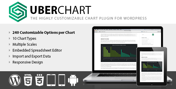 UberChart v1.34(已汉化) – WordPress 图表插件