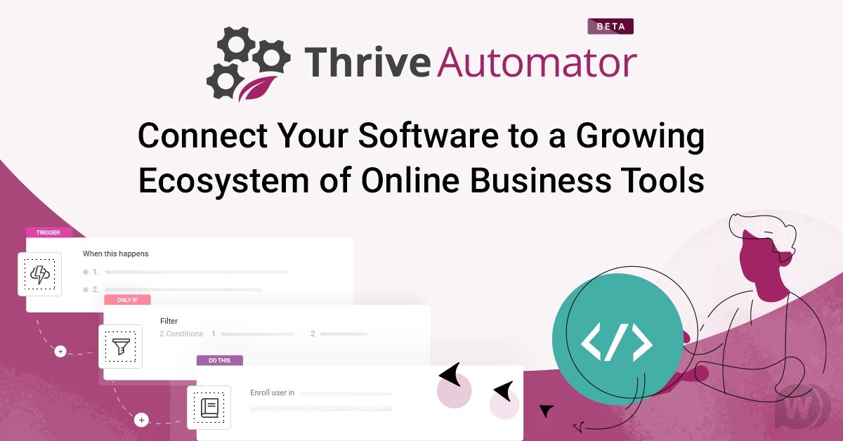 Thrive Automator v0.10 - Thrive主题自动化插件插图