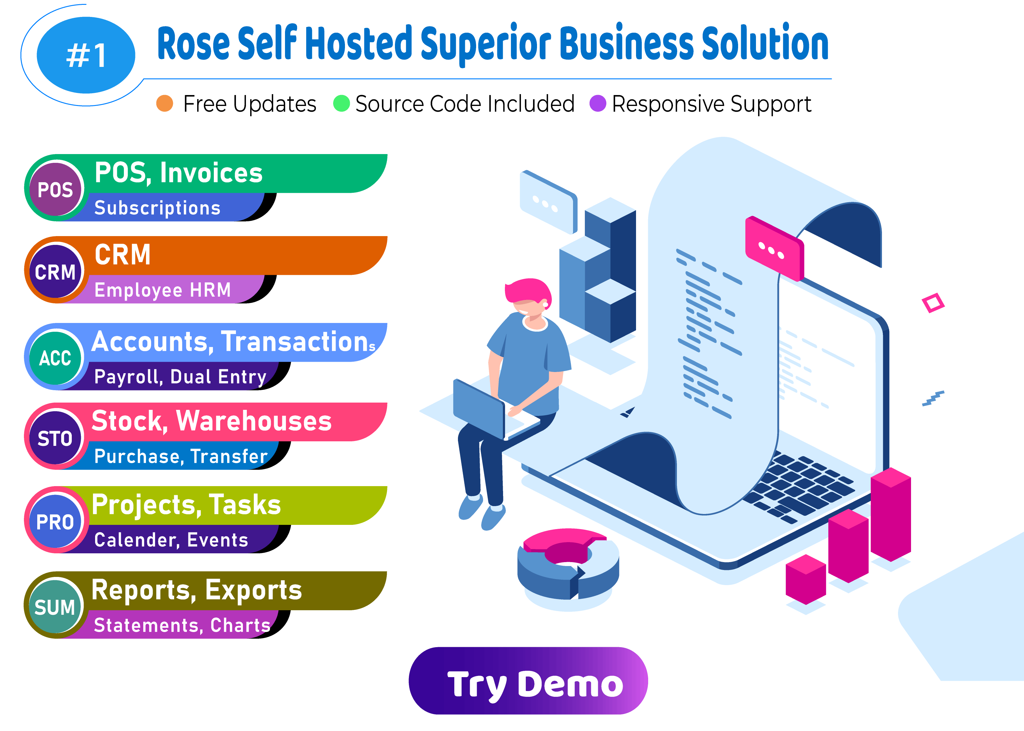 Rose Business Suite v8.0 – 会计、CRM 和 POS 软件插图(1)