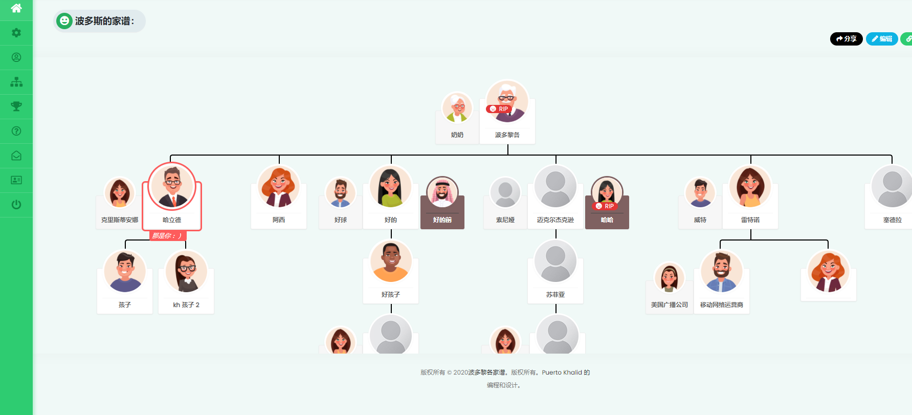 Puerto Family Tree Builder SAAS v1.5.5（已汉化） –  家谱生成器源码插图(2)