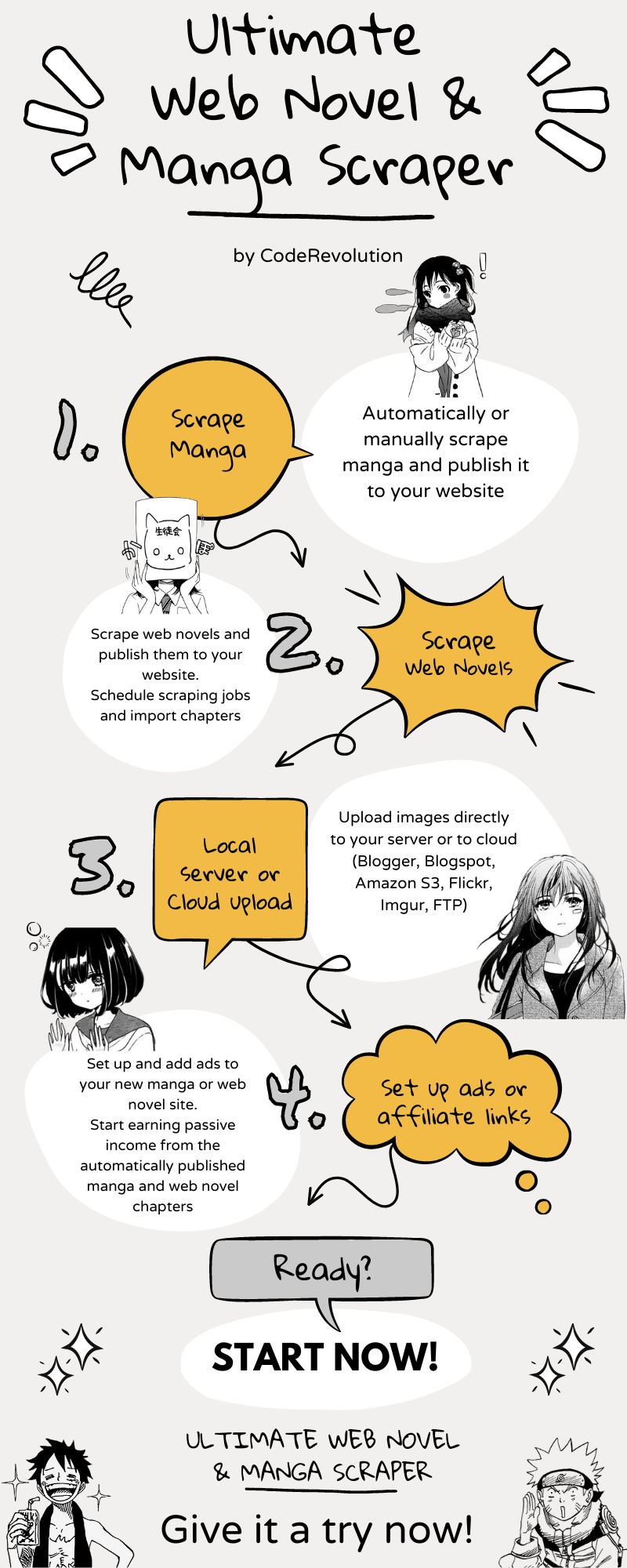 Ultimate Web Novel and Manga Scraper v2.0.2（已汉化） – WordPress网络小说漫画采集插件插图(1)