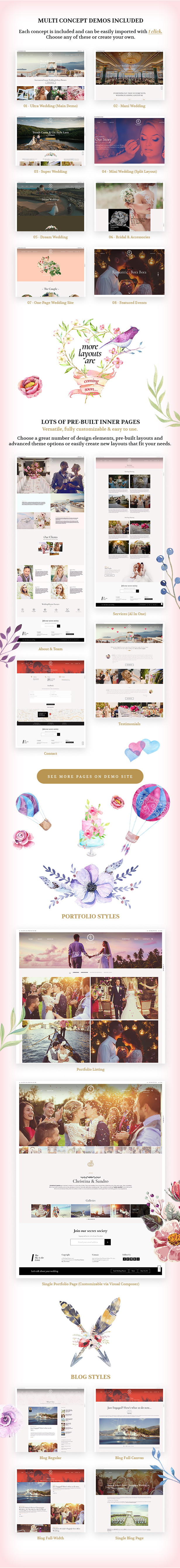 Wedding Planner v6.8 – WordPress婚礼策划主题插图(2)