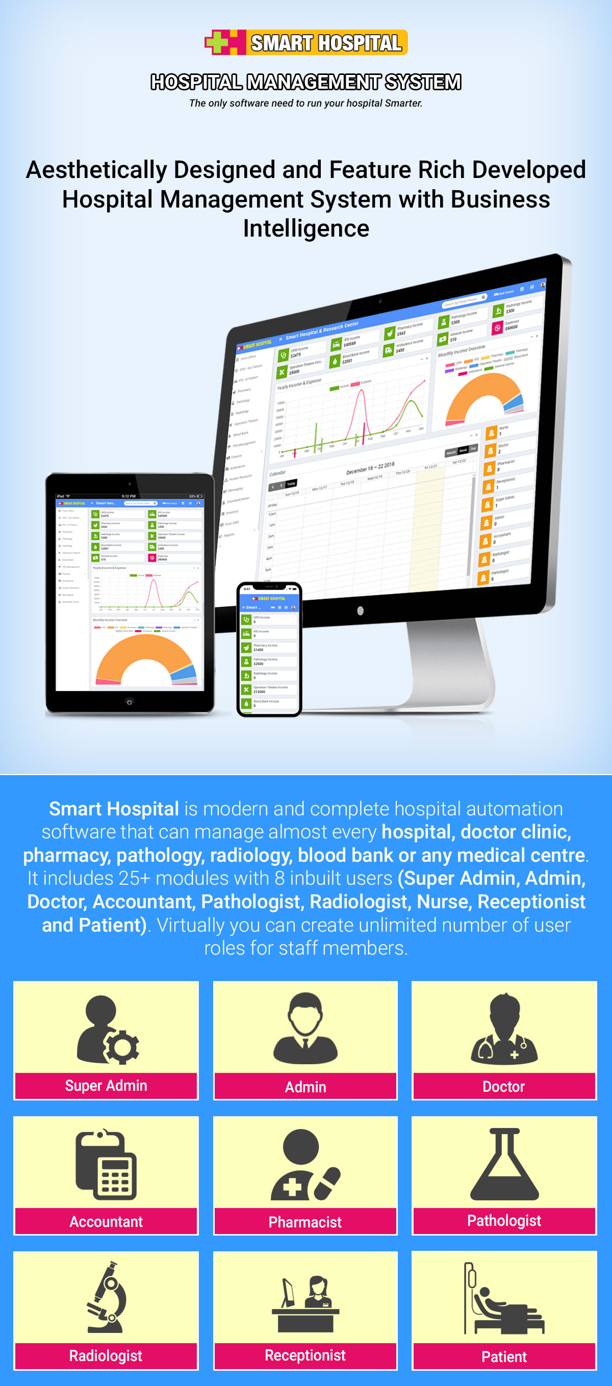 Smart Hospital v5.0 – 医院管理系统插图(1)