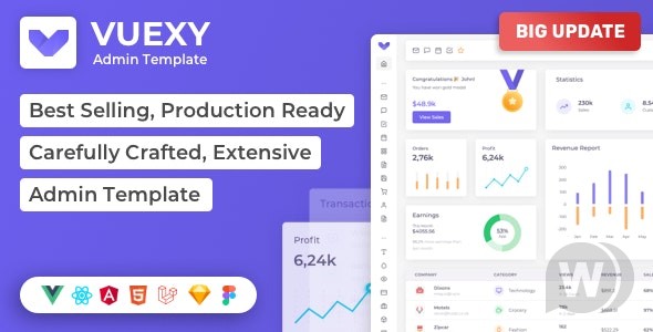 Vuexy v10.5.0 – Vuejs 管理面板模板插图