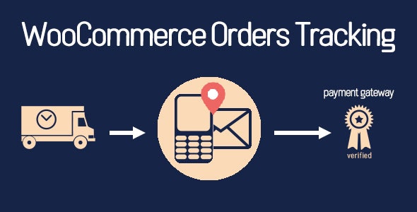WooCommerce Orders Tracking v1.1.16（已汉化） – WooCommerce 订单跟踪插件插图