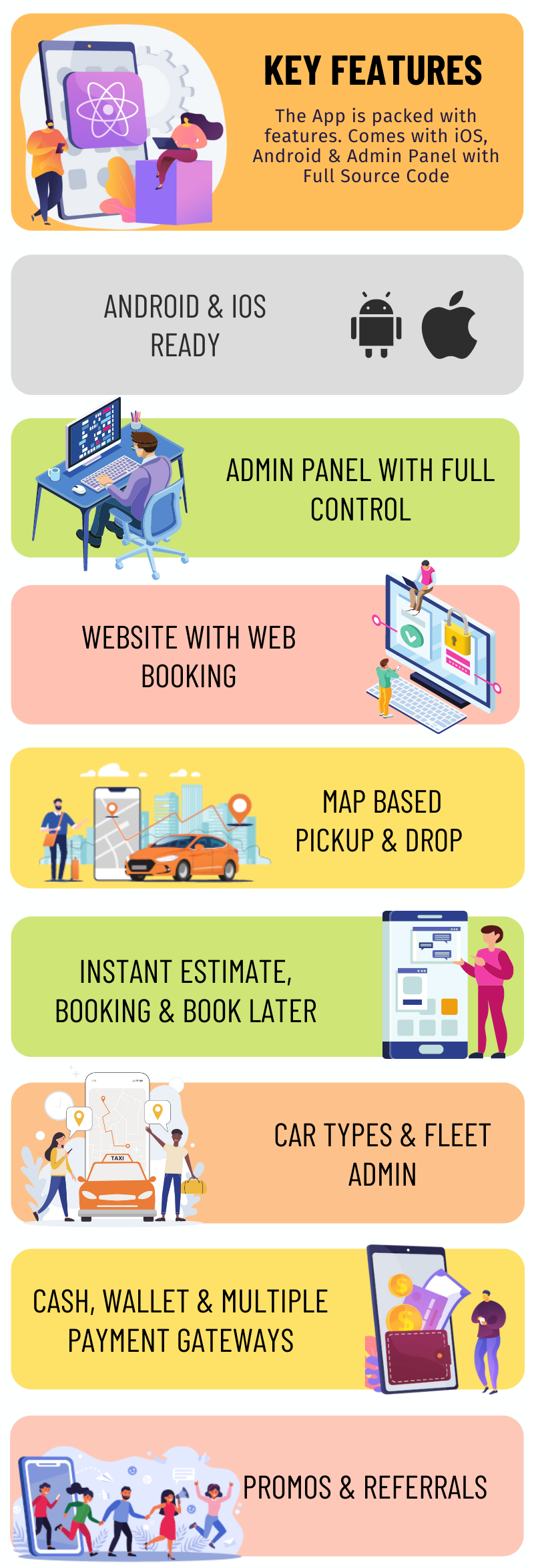 Exicube Taxi App v1.5.2 – 出租车服务APP源码插图(1)