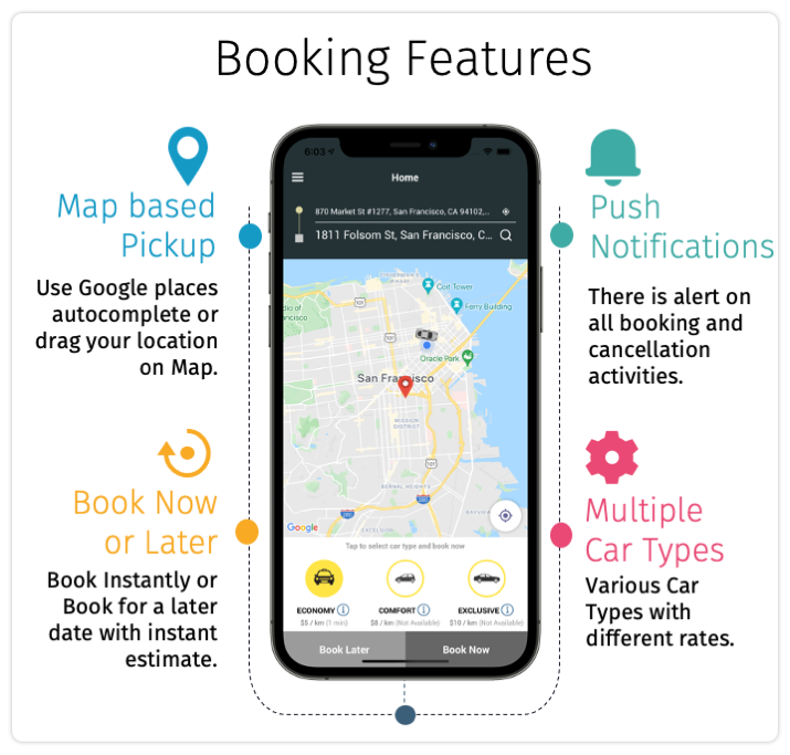 Exicube Taxi App v1.5.2 – 出租车服务APP源码插图(2)
