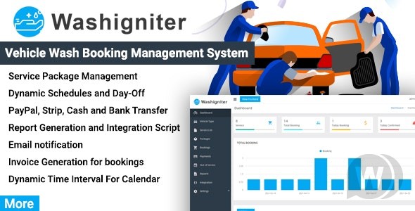 Washigniter v2.0 – 洗车预约管理系统插图