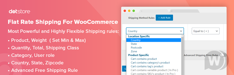Advanced Flat Rate Shipping Method for WooCommerce v4.7.8(已汉化)