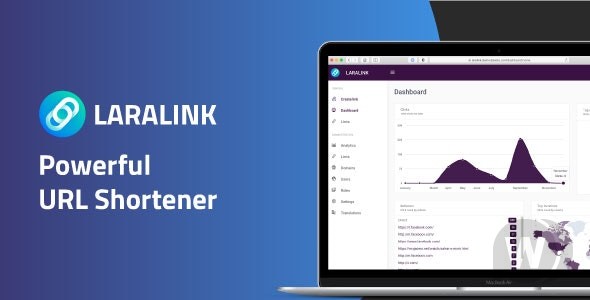 Laralink v1.2.4 – 短网址源码插图
