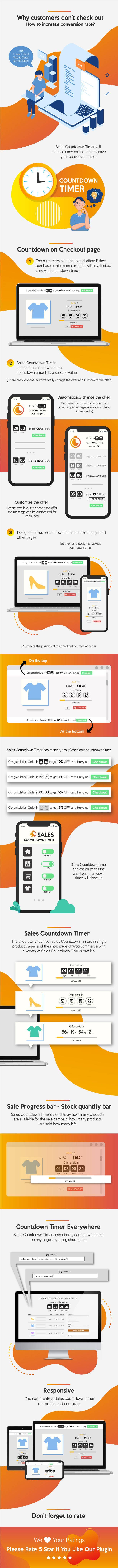 Sales Countdown Timer for WooCommerce and WordPress v1.1.5（已汉化） – 销售倒计时插件插图(1)