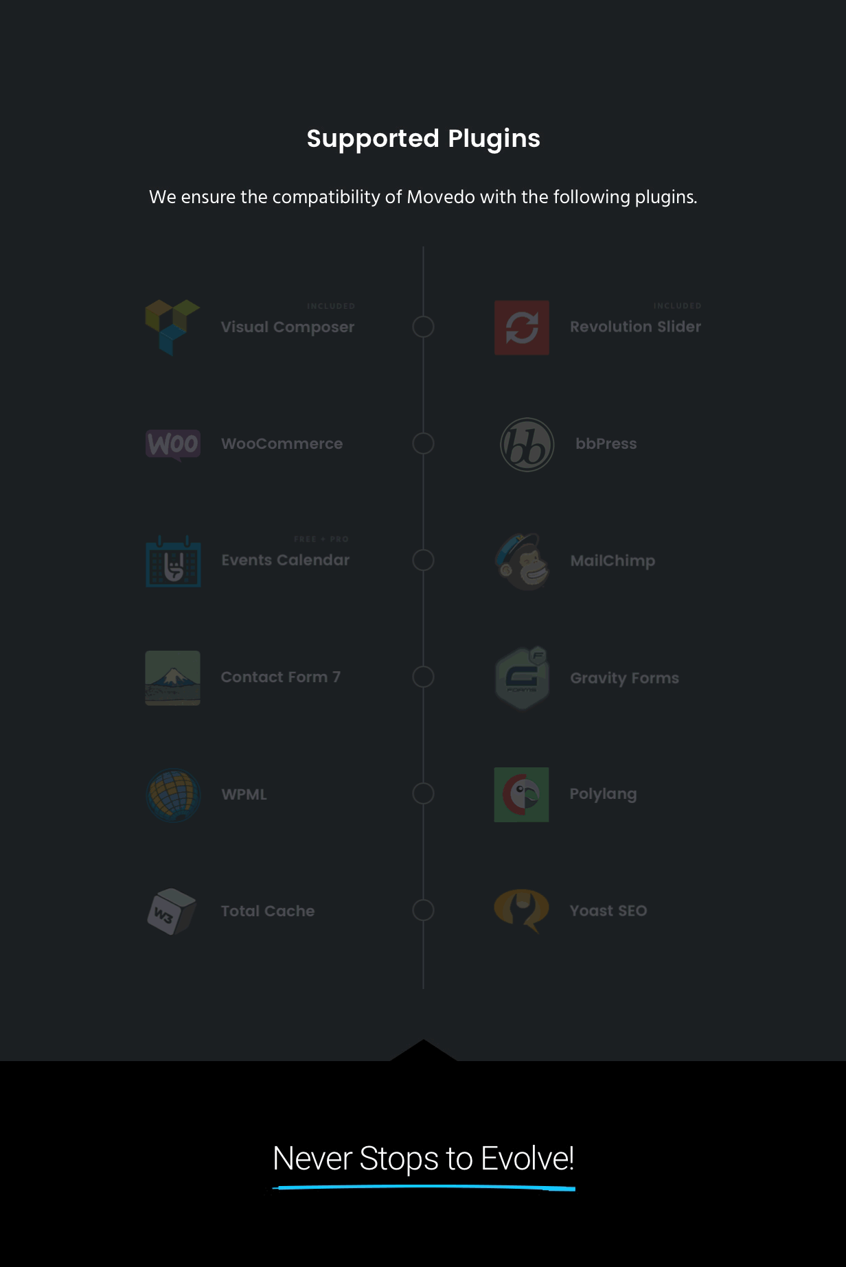 Movedo v3.6.5 –响应式多用途WordPress主题插图(5)