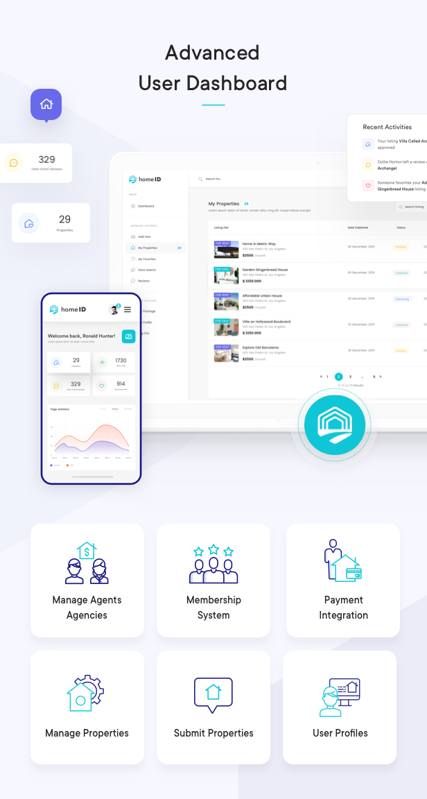 HomeID v1.8.7（已汉化） – WordPress房地产主题插图(5)
