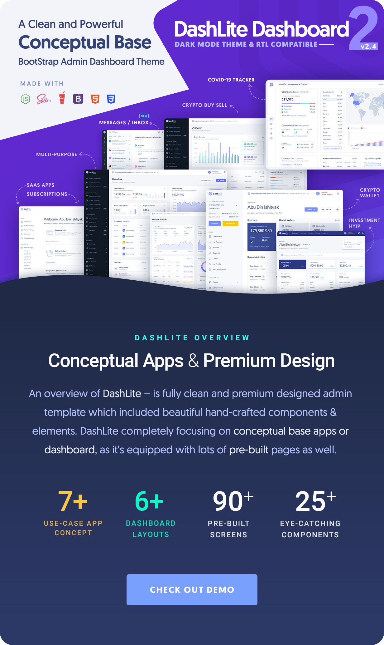 DashLite v3.2.3 – Bootstrap 响应式管理面板模板插图(1)
