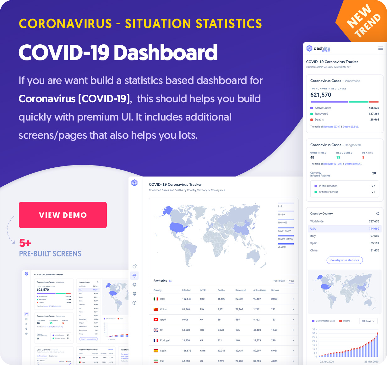 DashLite v3.2.3 – Bootstrap 响应式管理面板模板插图(5)