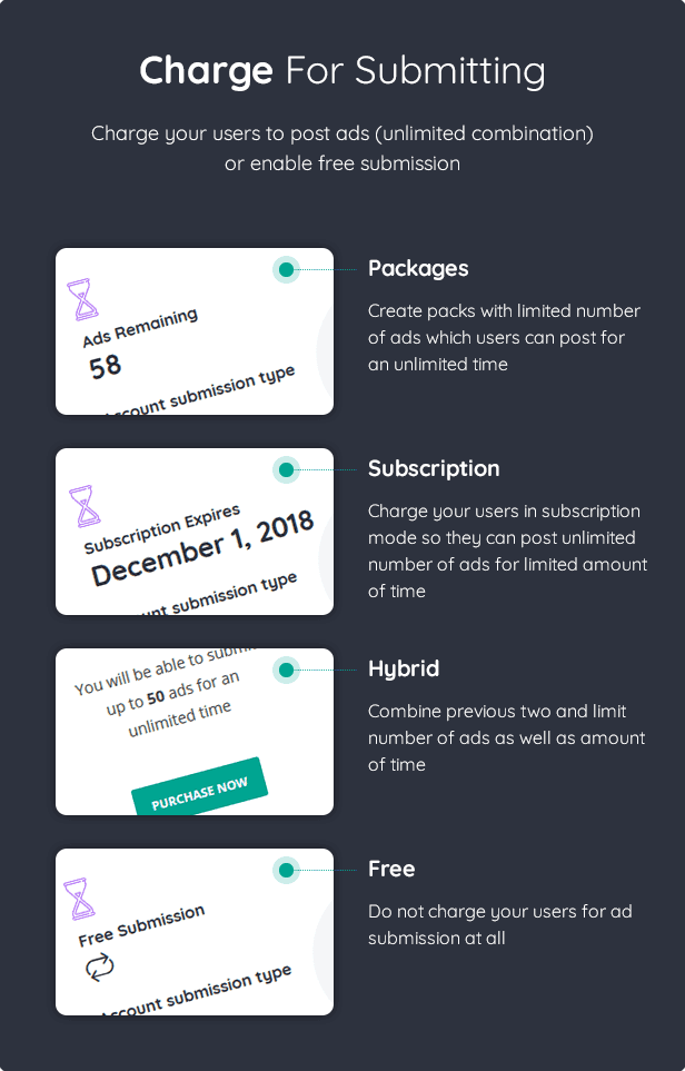 Adifier v3.9.3 – WordPress分类广告主题插图(2)
