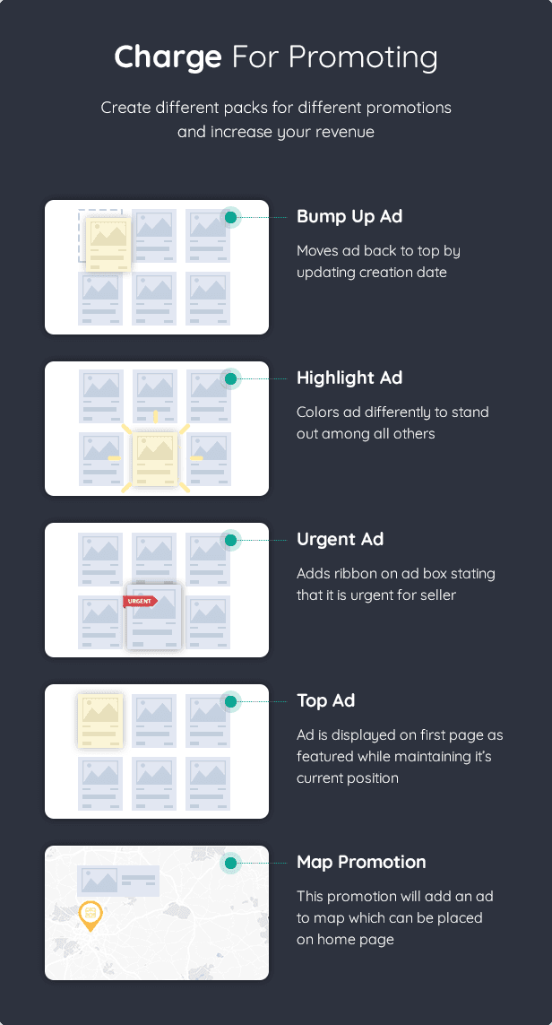 Adifier v3.9.3 – WordPress分类广告主题插图(3)