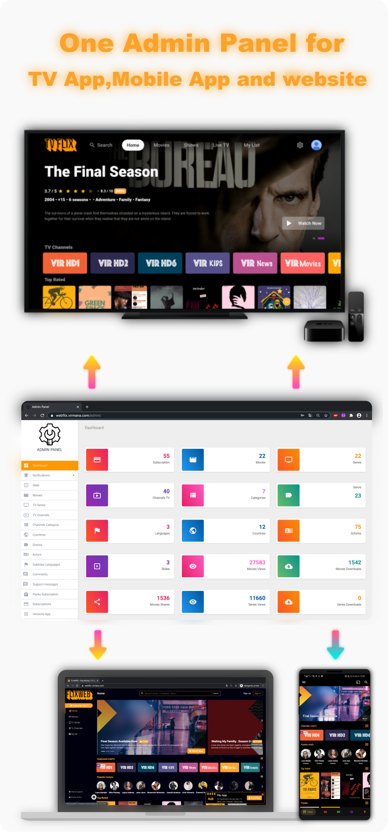 WebFlix v1.5 – 看电影/电视的源码插图(1)