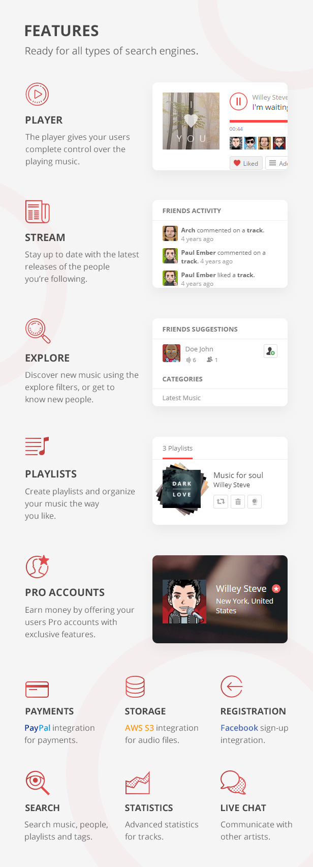 phpSound v6.6.0 – 音乐分享平台插图(2)
