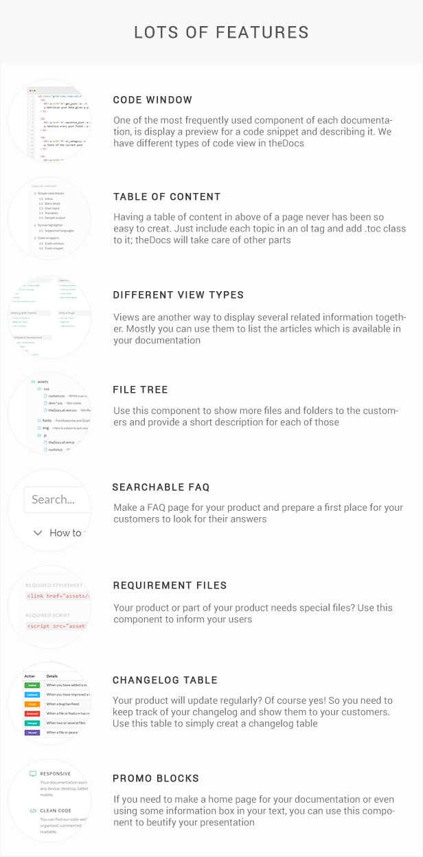 TheDocs v1.0（已汉化） –  WordPress在线文档主题插图(3)