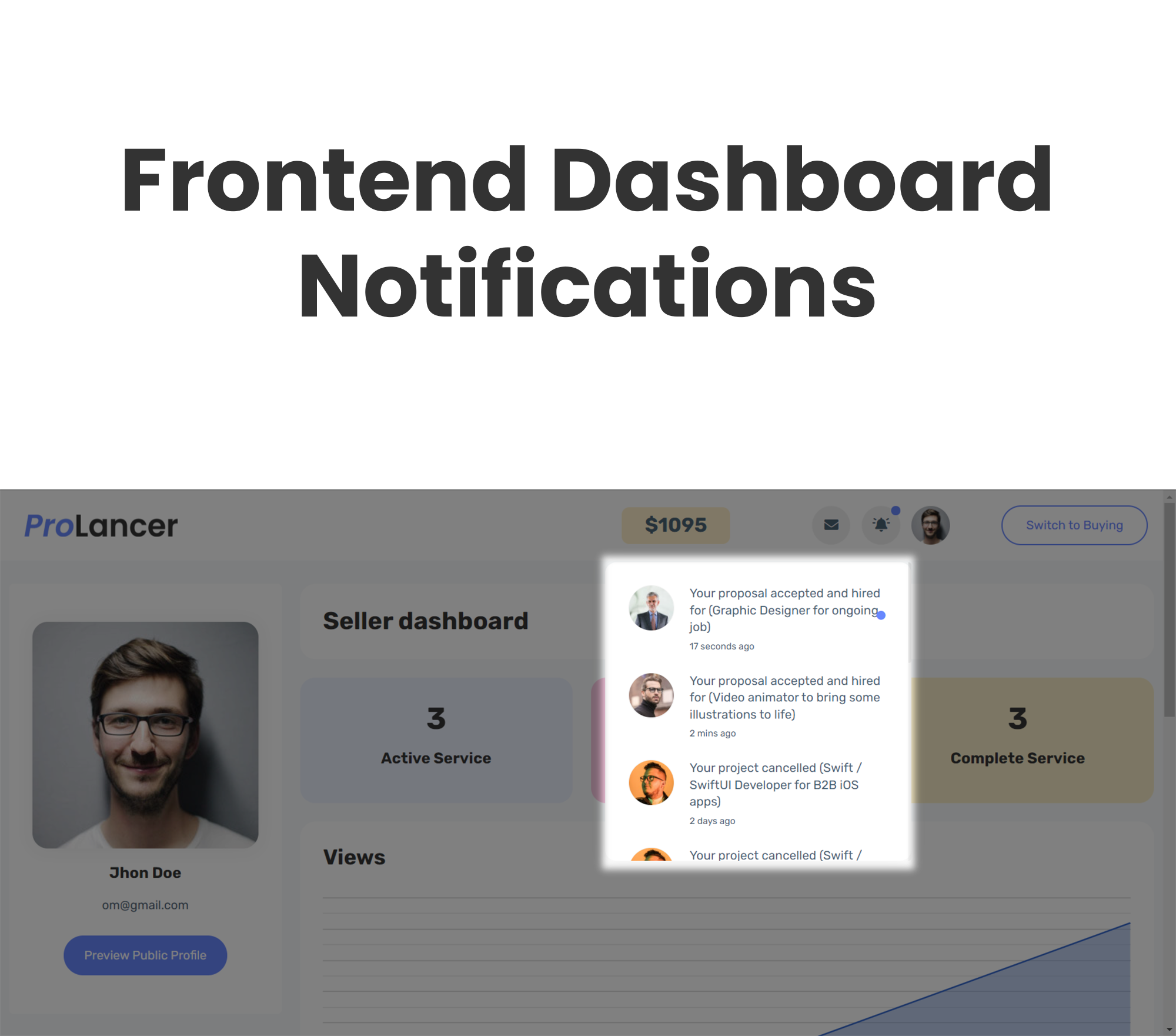 Prolancer v1.4.3 – 自由市场 WordPress 主题插图(4)
