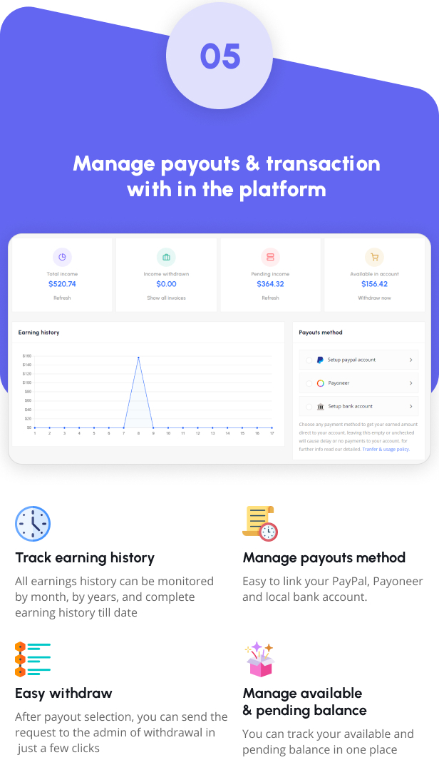 Taskbot v6.1 – WordPress自由市场插件插图(6)