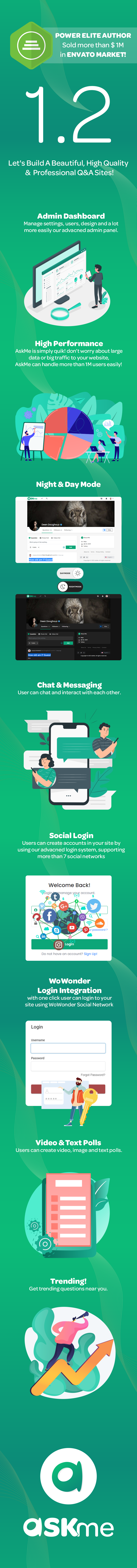 AskMe v1.2.1 – PHP 问题和答案的社交网络插图(1)