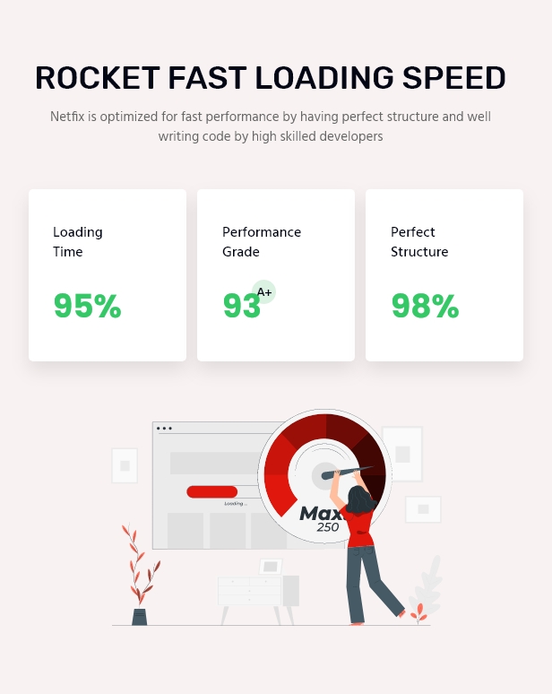 Netfix v1.0.4 – 宽带和互联网服务 WordPress 主题插图(3)