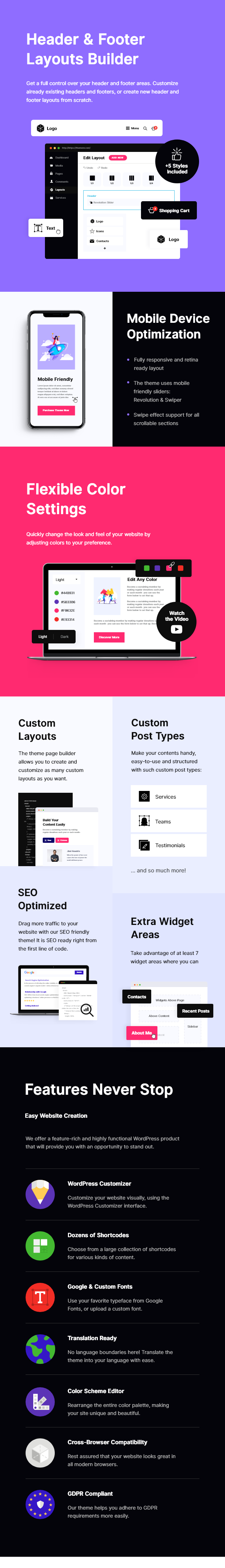 Panda v1.18 – 创意营销机构和 SEO WordPress 主题插图(4)