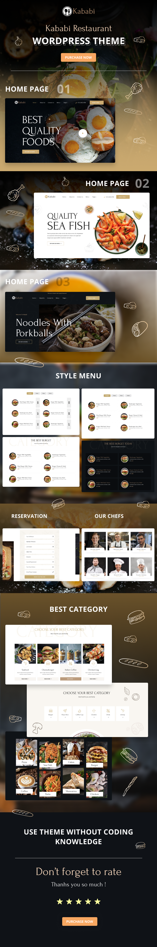 Kababi v1.0.4（已汉化） – WordPress餐饮美食主题插图(1)