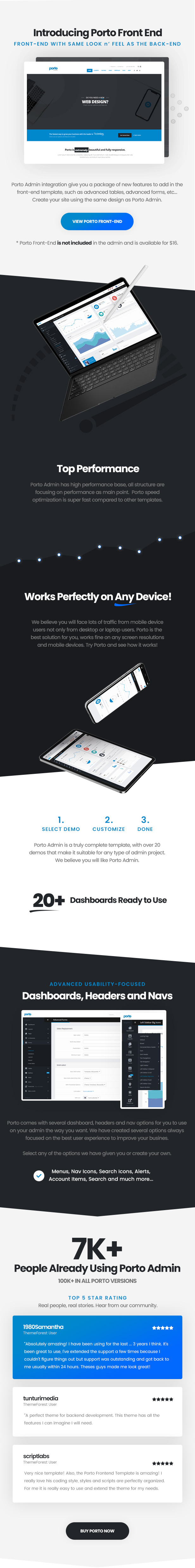 Porto Admin v4.2.0 – 响应式 HTML5 管理面板模板插图(2)