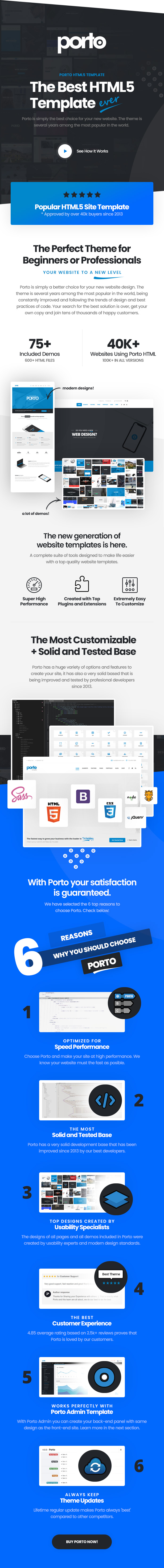 Porto HTML v9.9.1 – 响应式 HTML5 模板插图(1)