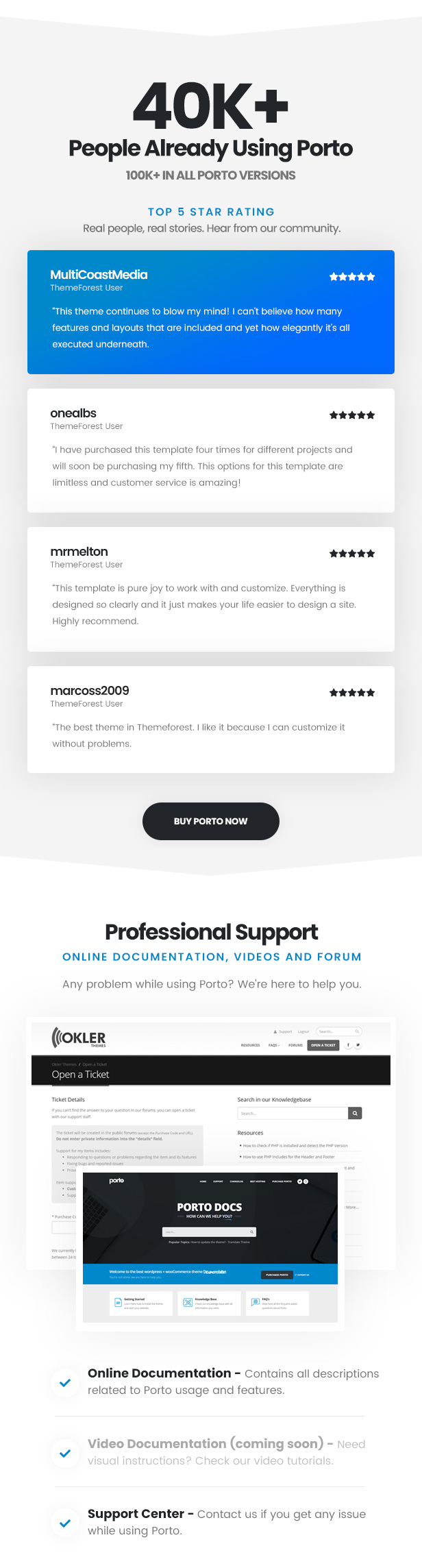 Porto HTML v9.9.1 – 响应式 HTML5 模板插图(3)