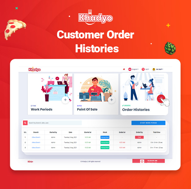Khadyo Restaurant Software v4.1.0 – 带 POS 的在线食品订购网站插图(4)