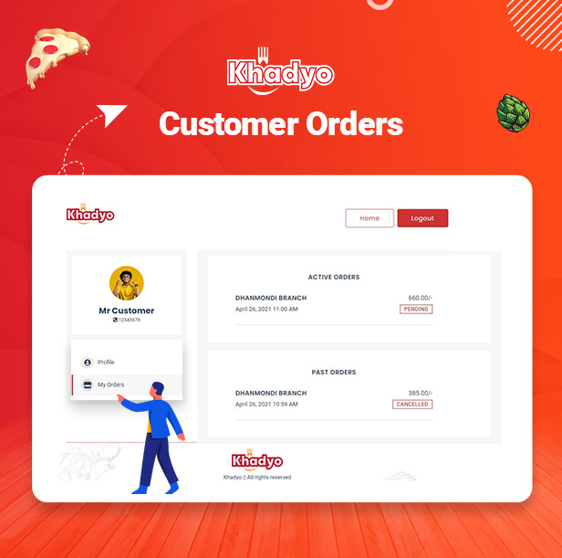 Khadyo Restaurant Software v4.1.0 – 带 POS 的在线食品订购网站插图(8)