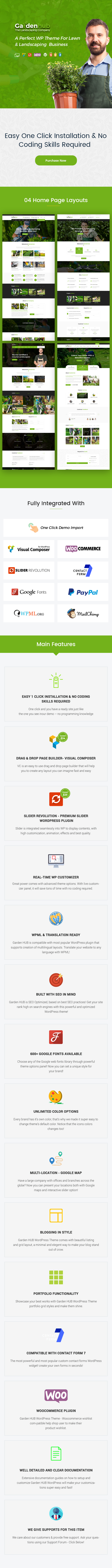 Garden HUB v1.3.5 – 草坪和美化 WordPress 主题插图(1)