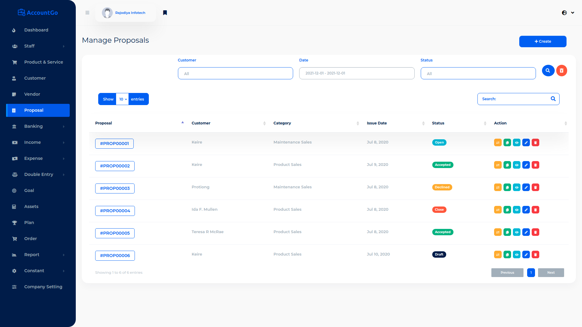 AccountGo SaaS v7.2破解版 – 会计和计费源码插图(7)