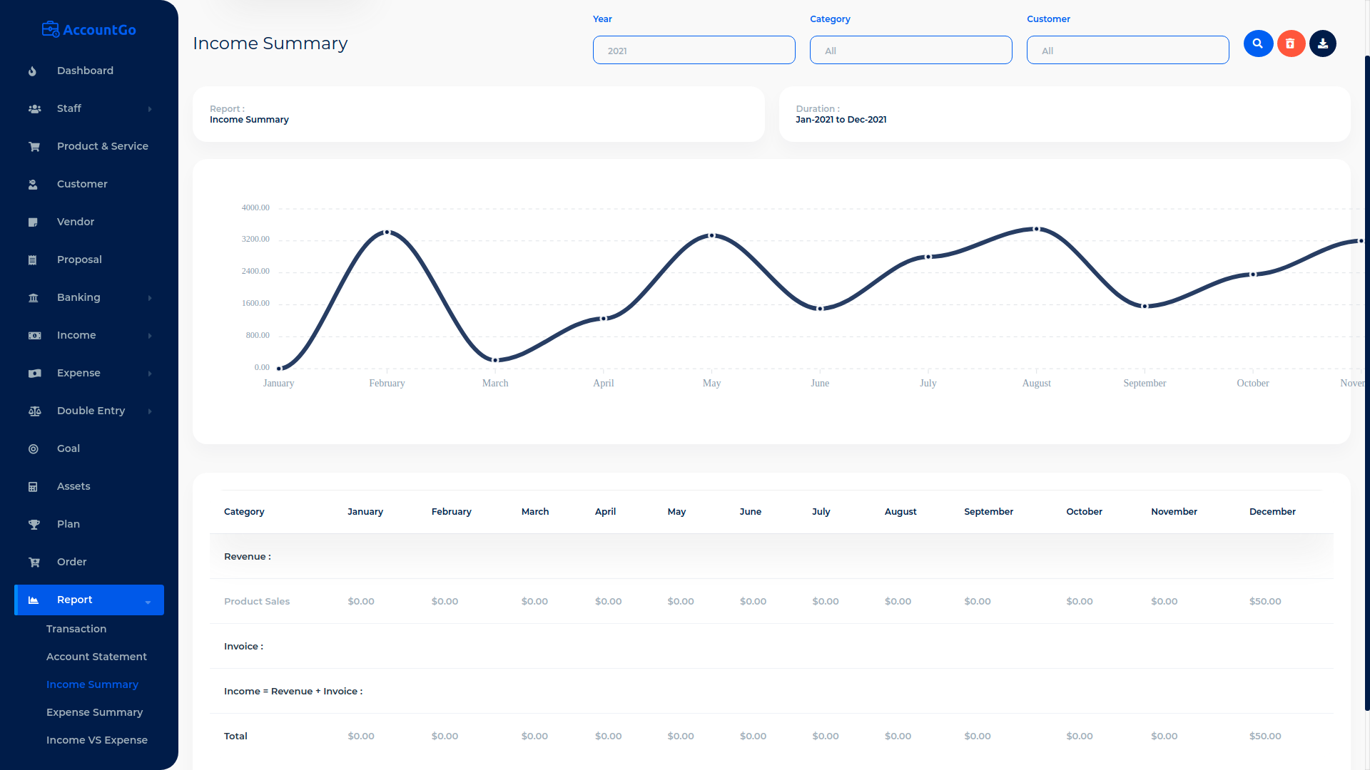 AccountGo SaaS v7.2破解版 – 会计和计费源码插图(10)