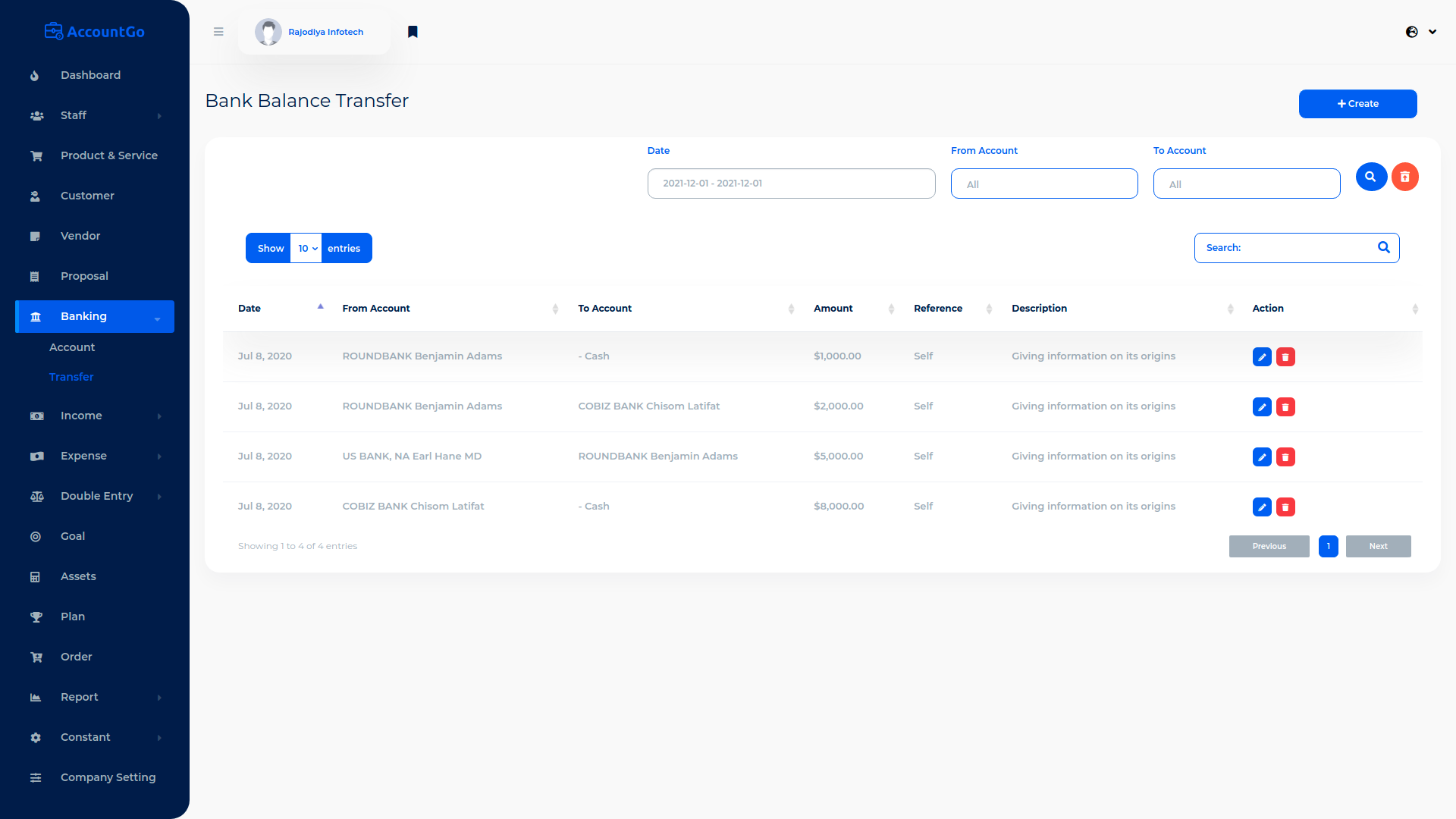 AccountGo SaaS v7.2破解版 – 会计和计费源码插图(12)