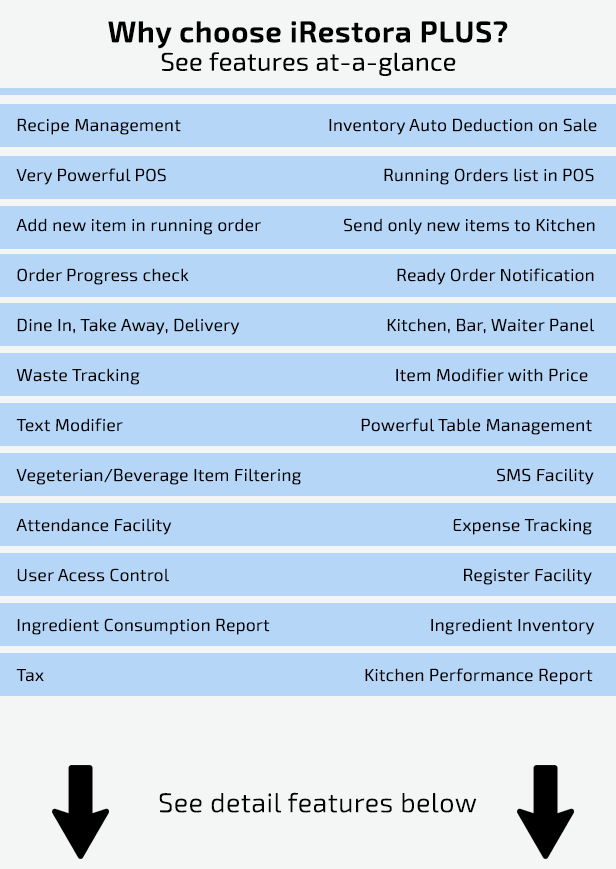 iRestora PLUS v7.5 – 餐厅的销售点 (POS)插图(1)
