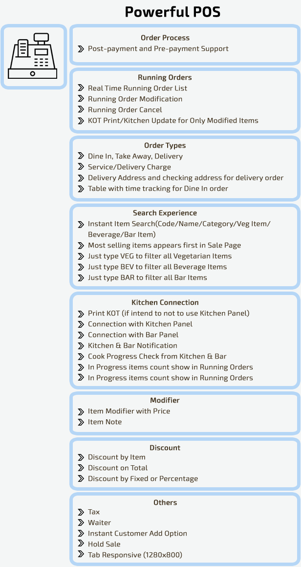 iRestora PLUS v7.5 – 餐厅的销售点 (POS)插图(3)