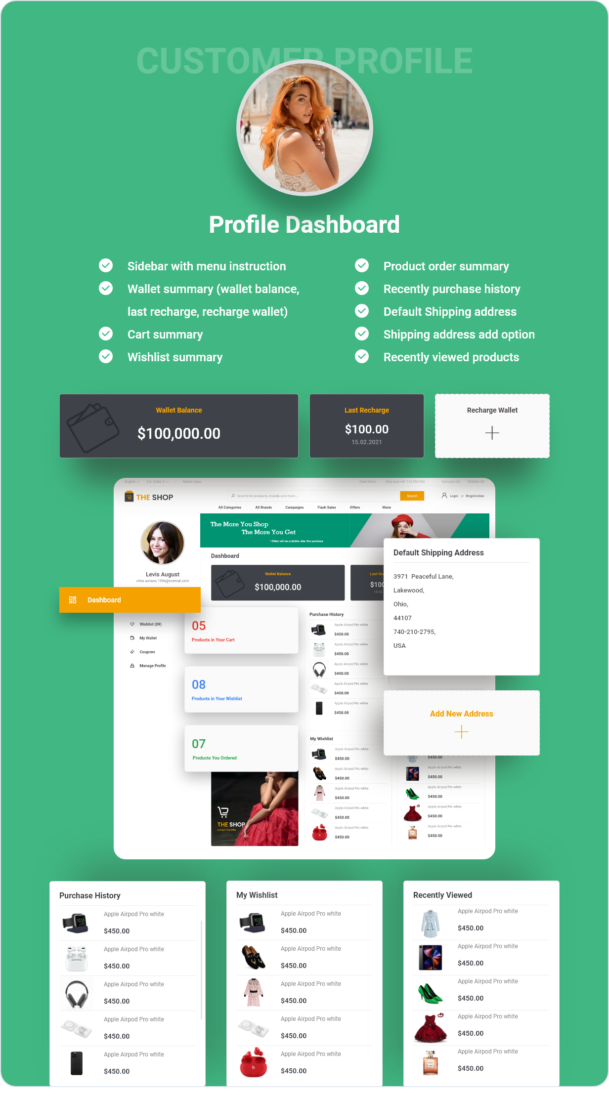 The Shop v3.6（已汉化） – PWA 电子商务 cms插图(18)