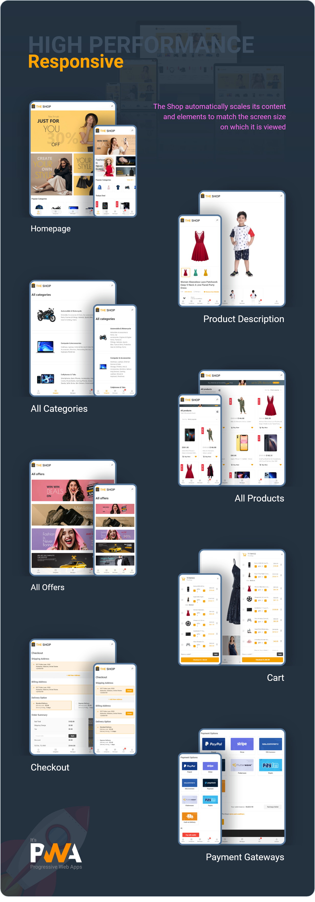 The Shop v3.6（已汉化） – PWA 电子商务 cms插图(24)