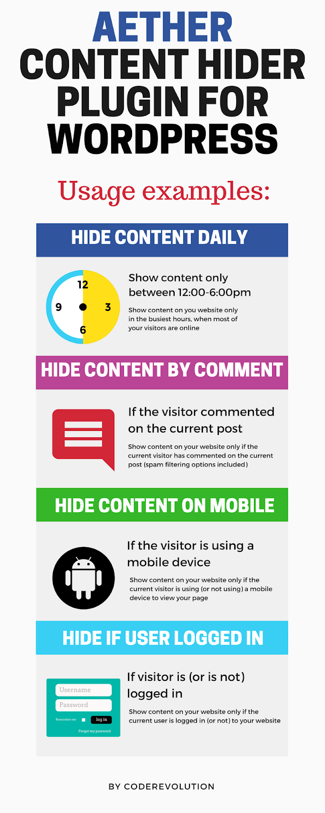 Aether v1.2.0 – WordPress内容隐藏插件插图(1)