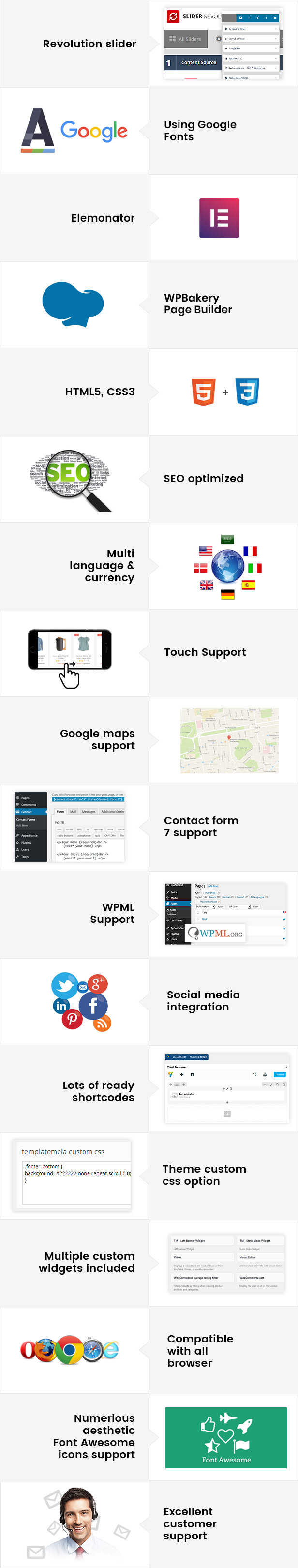 Mega Shop v2.0 – wordpress 电子商务主题插图(3)