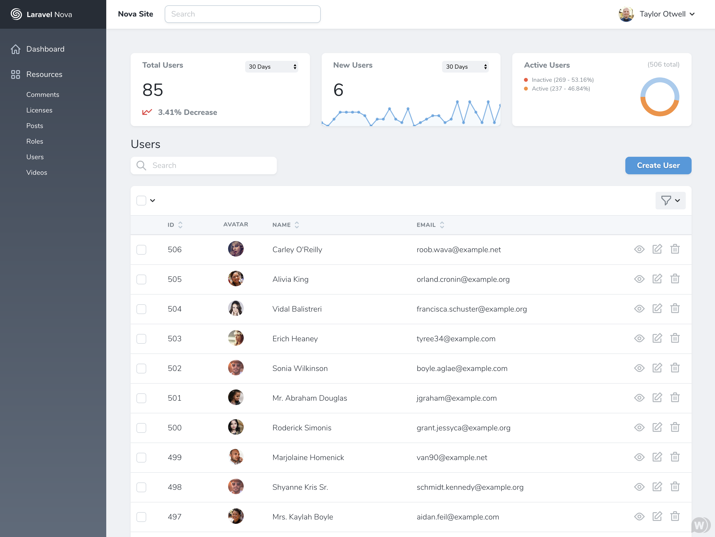 Laravel Nova v5.5.4 – Laravel 管理面板主题插图